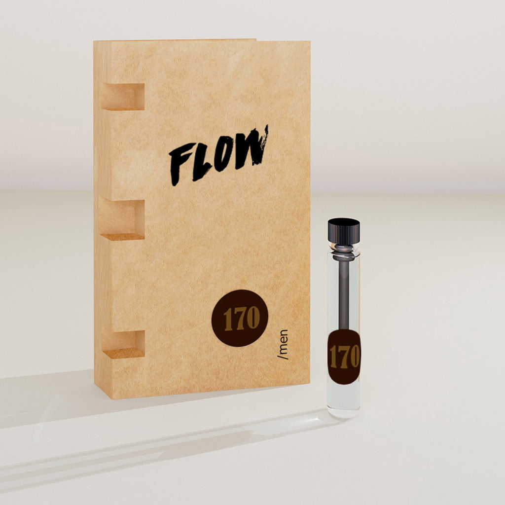 Thirst Eau de Hard Work