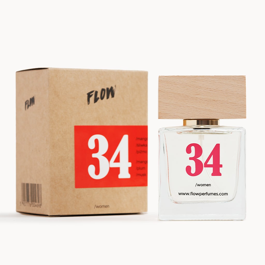 Zamiennik Amor Amor Cacharel - Flow Perfumes Nr 34