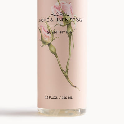 Odpowiednik Libre YSL – Odświeżacz Powietrza 250 ml