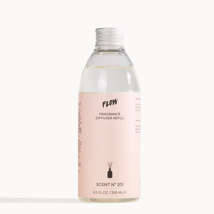 Cloud Ariana Grande 250 ml – Dyfuzor Zapachowy Inspirowany Uzupełnienie | Flow Perfumes