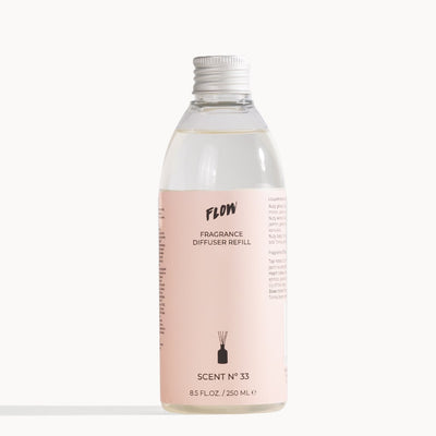 Angel Thierry Mugler 250 ml – Dyfuzor Zapachowy Inspirowany Uzupełnienie | Flow Perfumes 