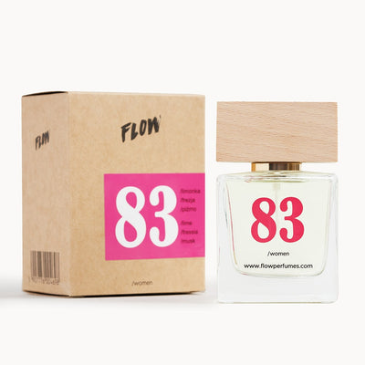 Odpowiednik Miracle - Lancome • Flow Perfumes Nr 83