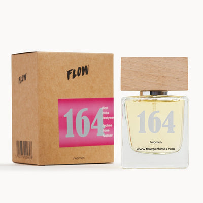 Zamiennik Angel Nova Thierry Mugler - Flow Perfumes Nr 164