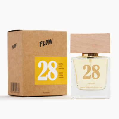 Zamiennik Lady Million Paco Rabanne - Flow Perfumes Nr 28