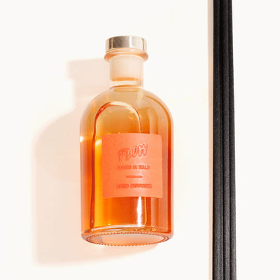 Kirke Tiziana Terenzi – Dyfuzor zapachowy inspirowany | Flow Perfumes 